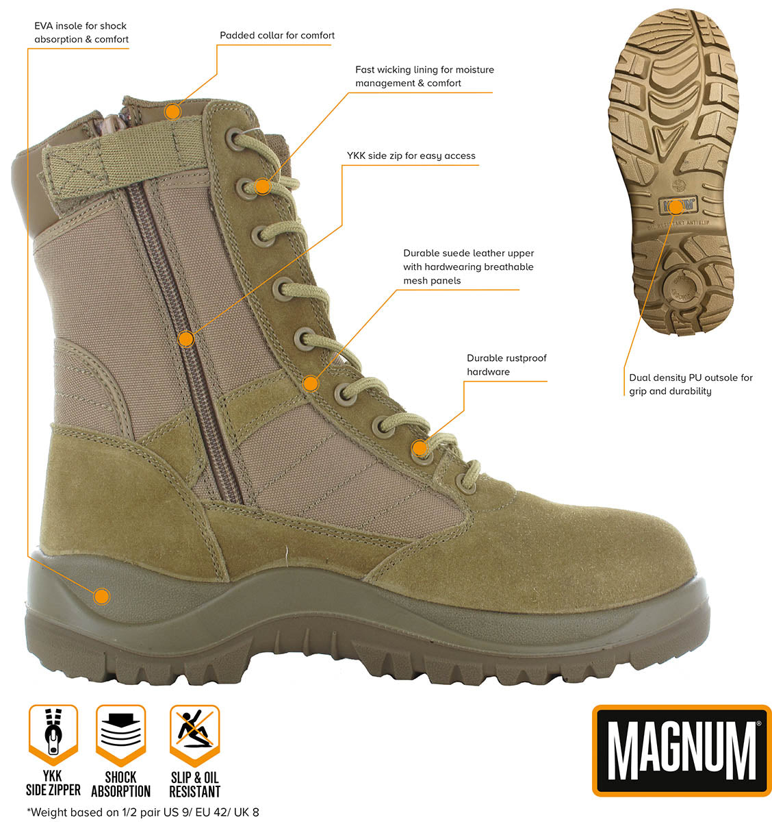 Einsatzstiefel, "MAGNUM", Centurion 8.0 SZ, coyote